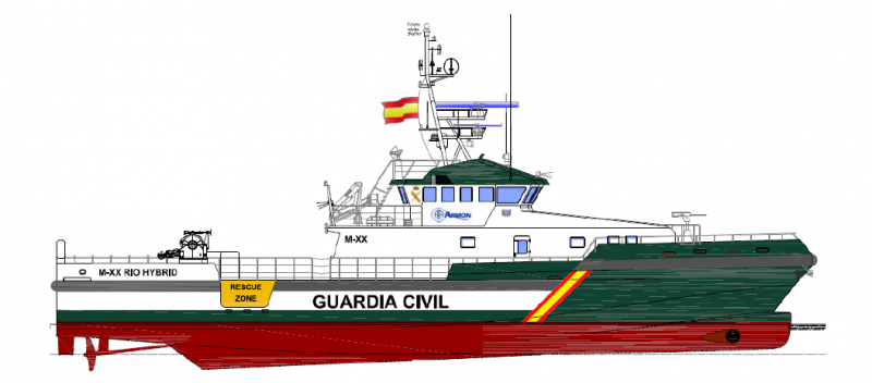 PATRULLERA GUARDIA CIVIL